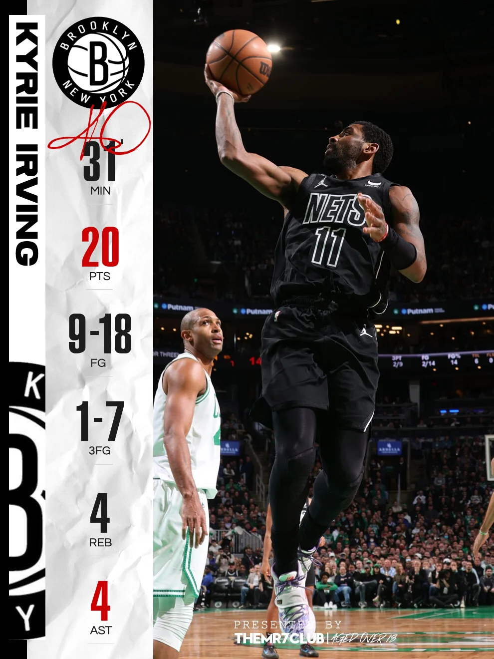 Faker遭遇十五连败，篮网教练面临压力！