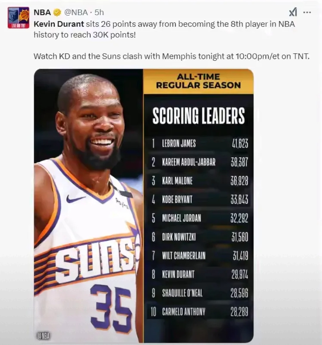 太阳队季后赛出局，主帅宣布引咎辞职，情况发生重要投资.